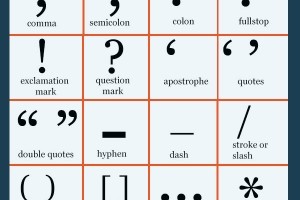 Most Common Punctuation Errors and How To Fix Them